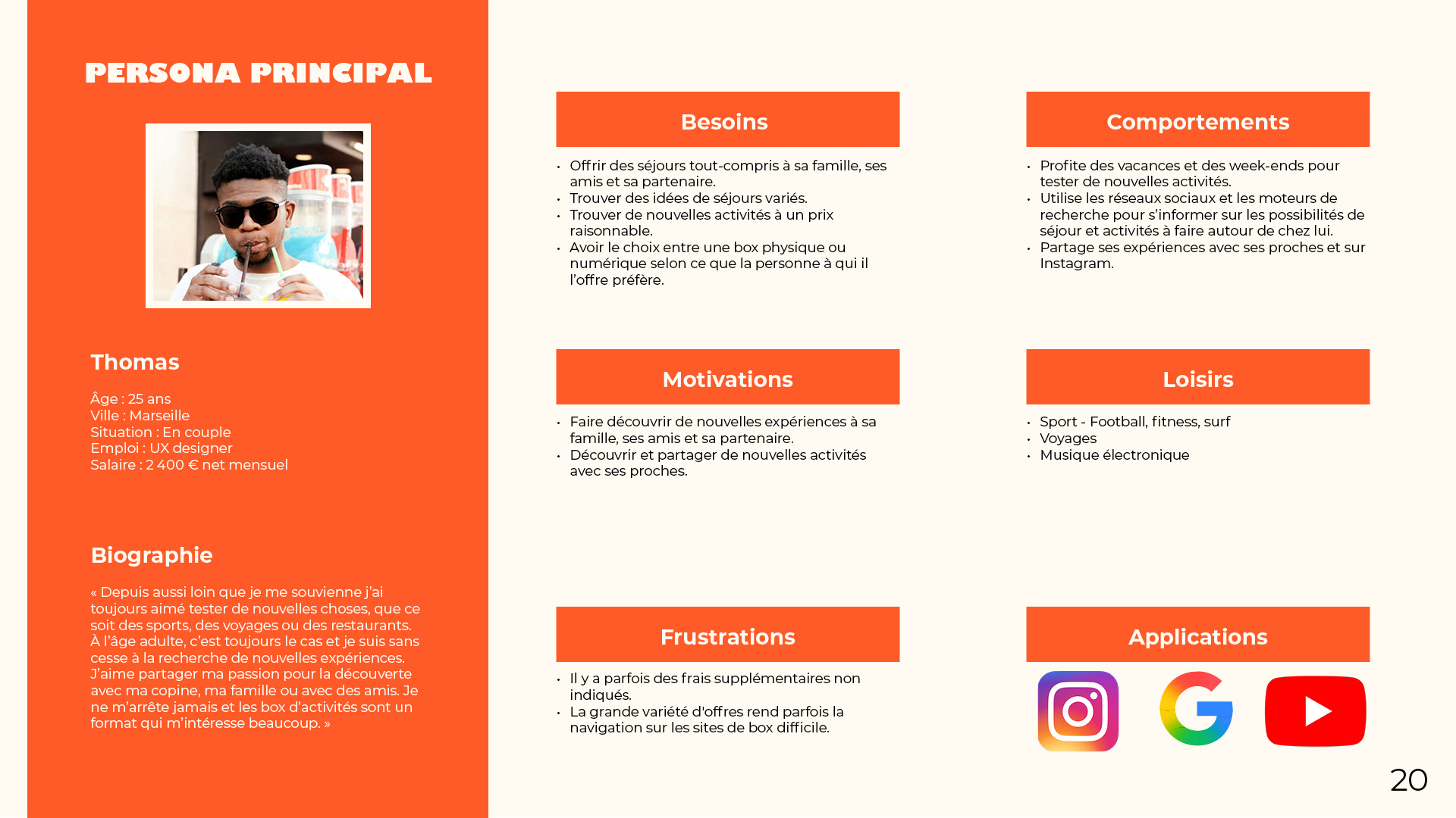 personae weekendesk