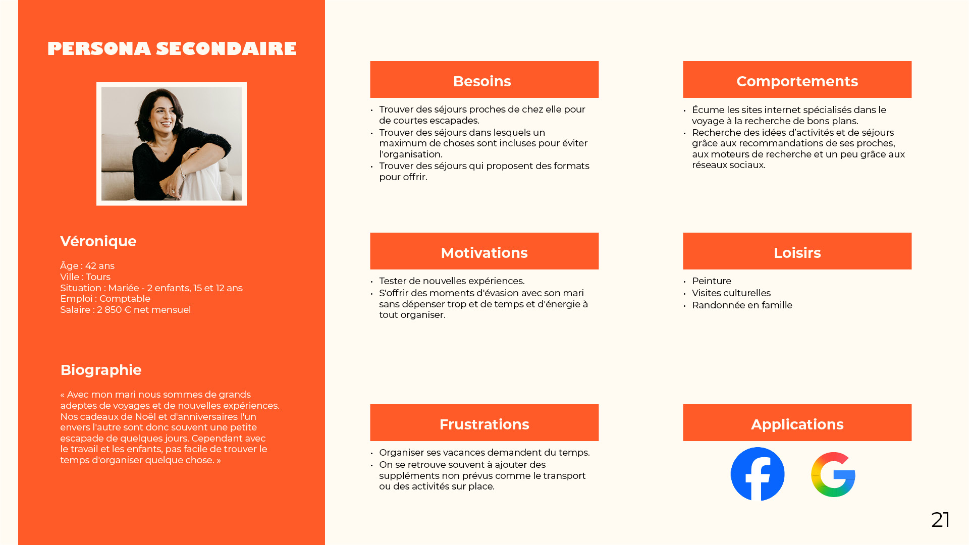 personae weekendesk