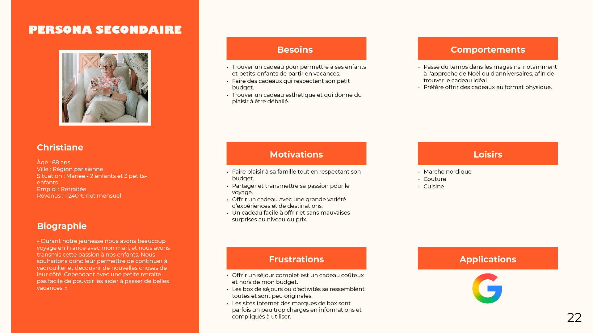 personae weekendesk
